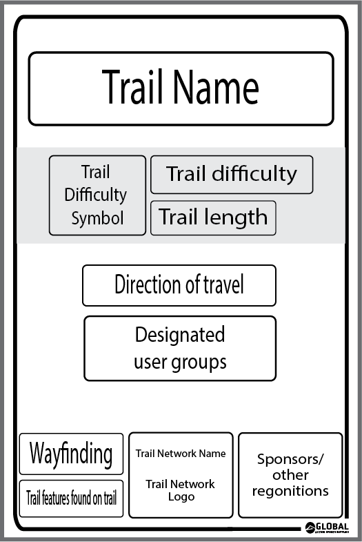 Trail Name Sign 3