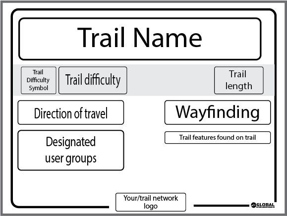 Trail Name Sign 1