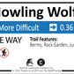Trail Name Sign 1