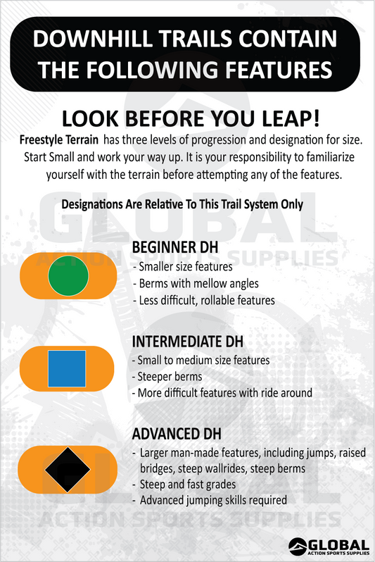 Trail Map Difficulty Ranges Trail Signs – Global Action Sports Supplies