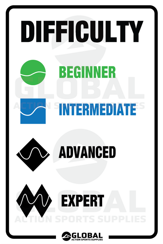 Difficalty Sign Trail Signs – Global Action Sports Supplies